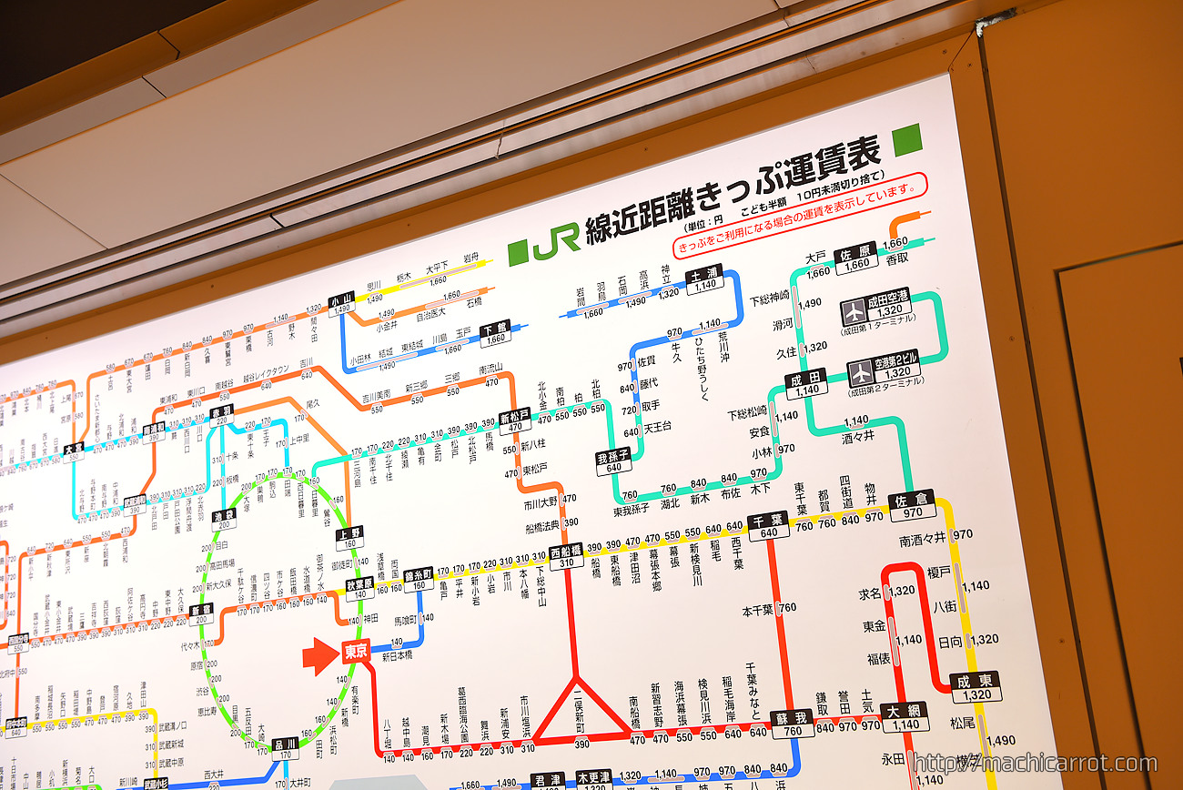 秋葉原はAKB、赤羽は駅ナンバリングの法則 - 日本経済新聞