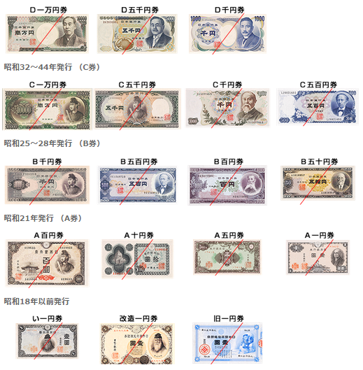 新紙幣に描かれる人物は誰？デザインは誰が決める？新札にまつわる疑問を徹底解消IP mag - IPの可能性を広げるエンタメ経済メディア