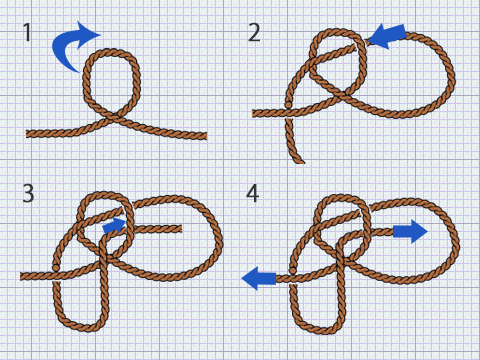 トラックのロープの結び方輸送結び・南京結びなどプロが教える基本の結び方3選大阪・京都・奈良の不用品回収・粗大ごみは関西クリーンサービス