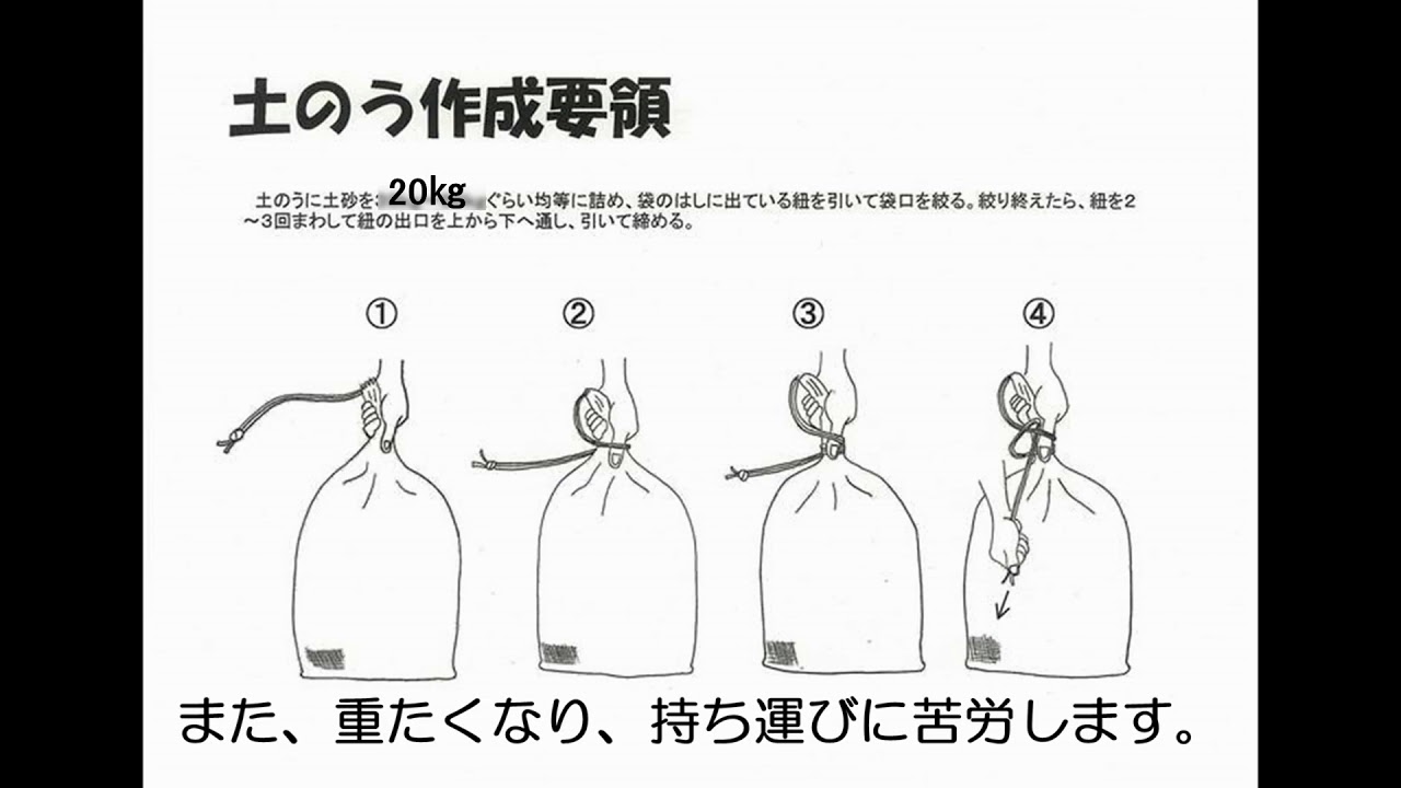 楽天市場P3倍 31日23:59まで PE製 オリジナル土のう袋 ブラック 50枚セット 土嚢袋 土のう袋 地震 ひも付 非常用 台風 ゲリラ豪雨大雨 防災用品 防災 災害用 災害 防犯 水害 水害対策 洪水対策 作業用品 災害グッズ 簡単 黒 送料無料 : プラダンファクトリー 楽天市場店