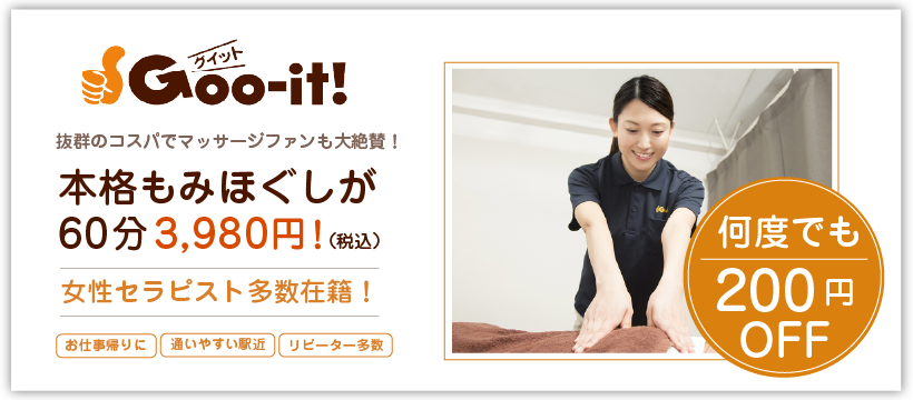 Z1733健康サポート Dr.PRO グイッと上げる ひざサポータ