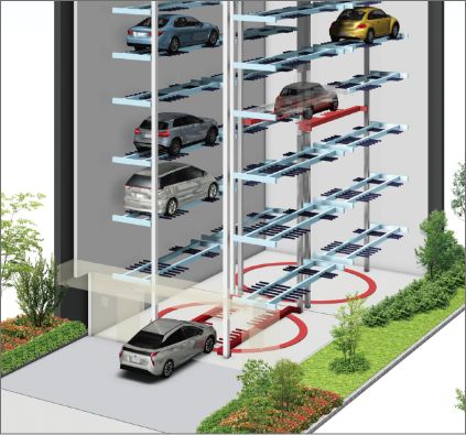 マンションの立体駐車場の種類自走式立体駐車場の需要が増す背景