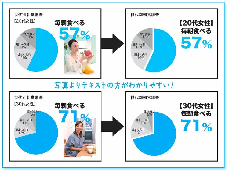 プレゼンの素材集は人気がある：ITとビジネスの可能性：オルタナティブ・ブログ