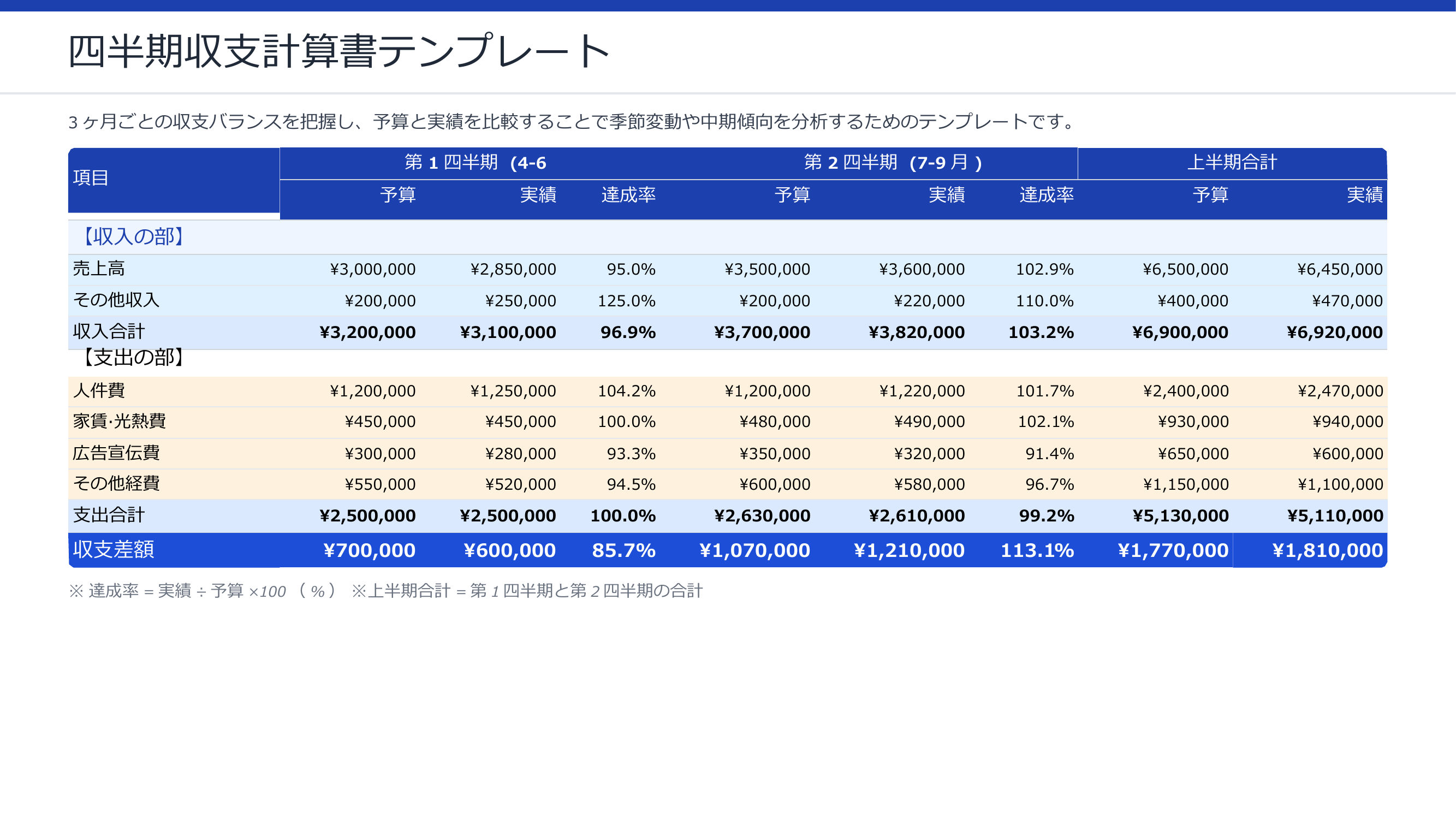 資金収支計算書01.xlsx無料で使える みんエク！ みんなのExcelテンプレート