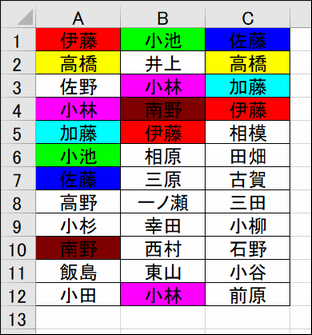 スプレッドシートで複数ある重複セルごとに色を変更する方法 - OYAKUDACHIXYZ