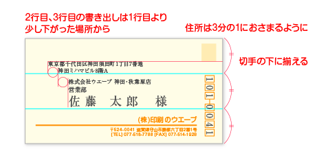 履歴書の封筒は横書きでも良い？書き方の例を紹介転職情報かる・ける