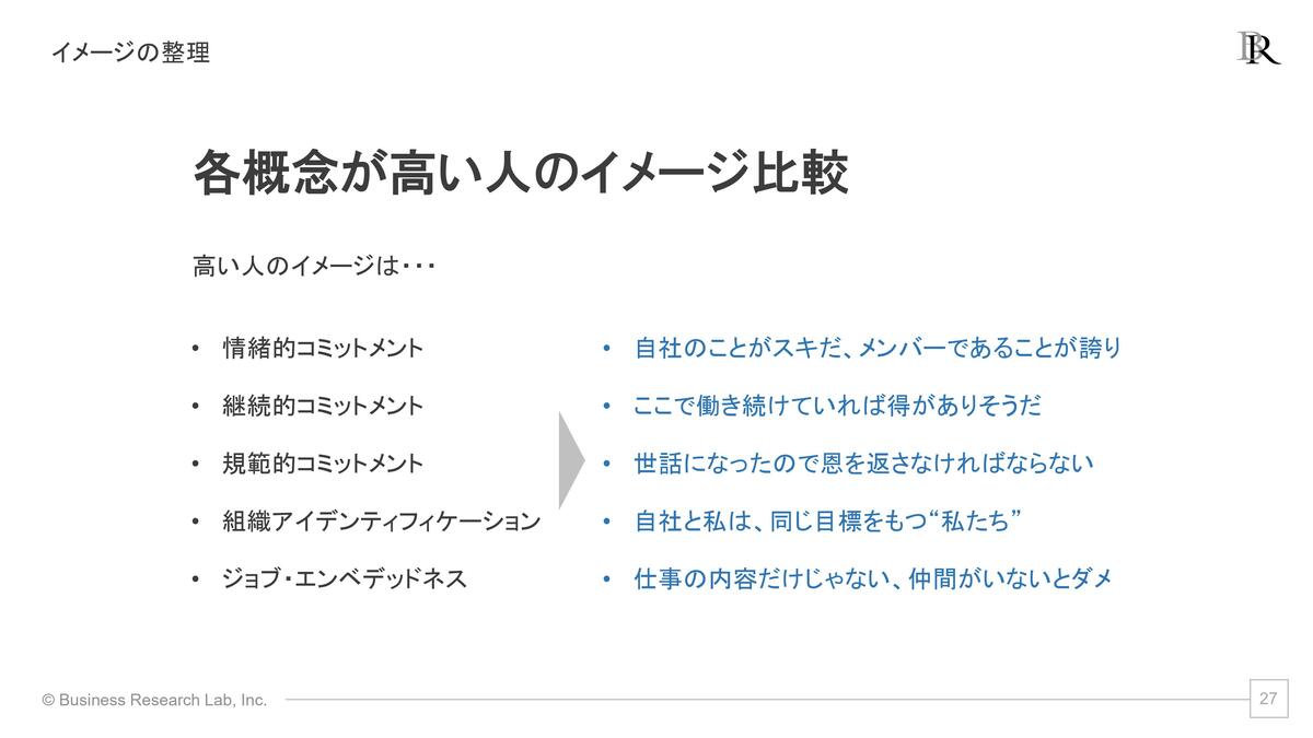 仲間意識の大切さを感じた”仕事の場面”習慣応援家 shogo