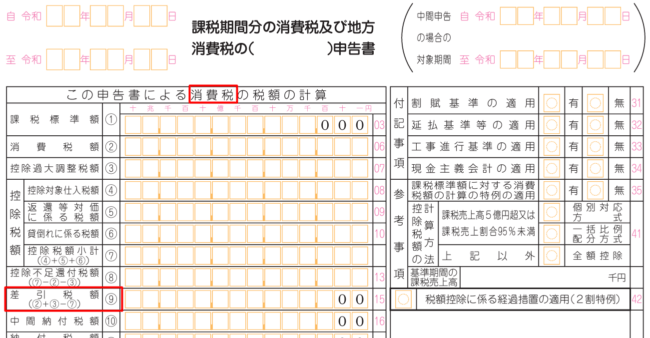 消費税一般 本則 課税の入力・記帳 インボイス対応公社 小田原青色申告会