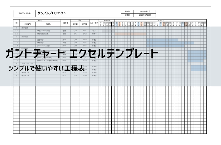 例とサンプル付きガントチャート週間テンプレートトップ7