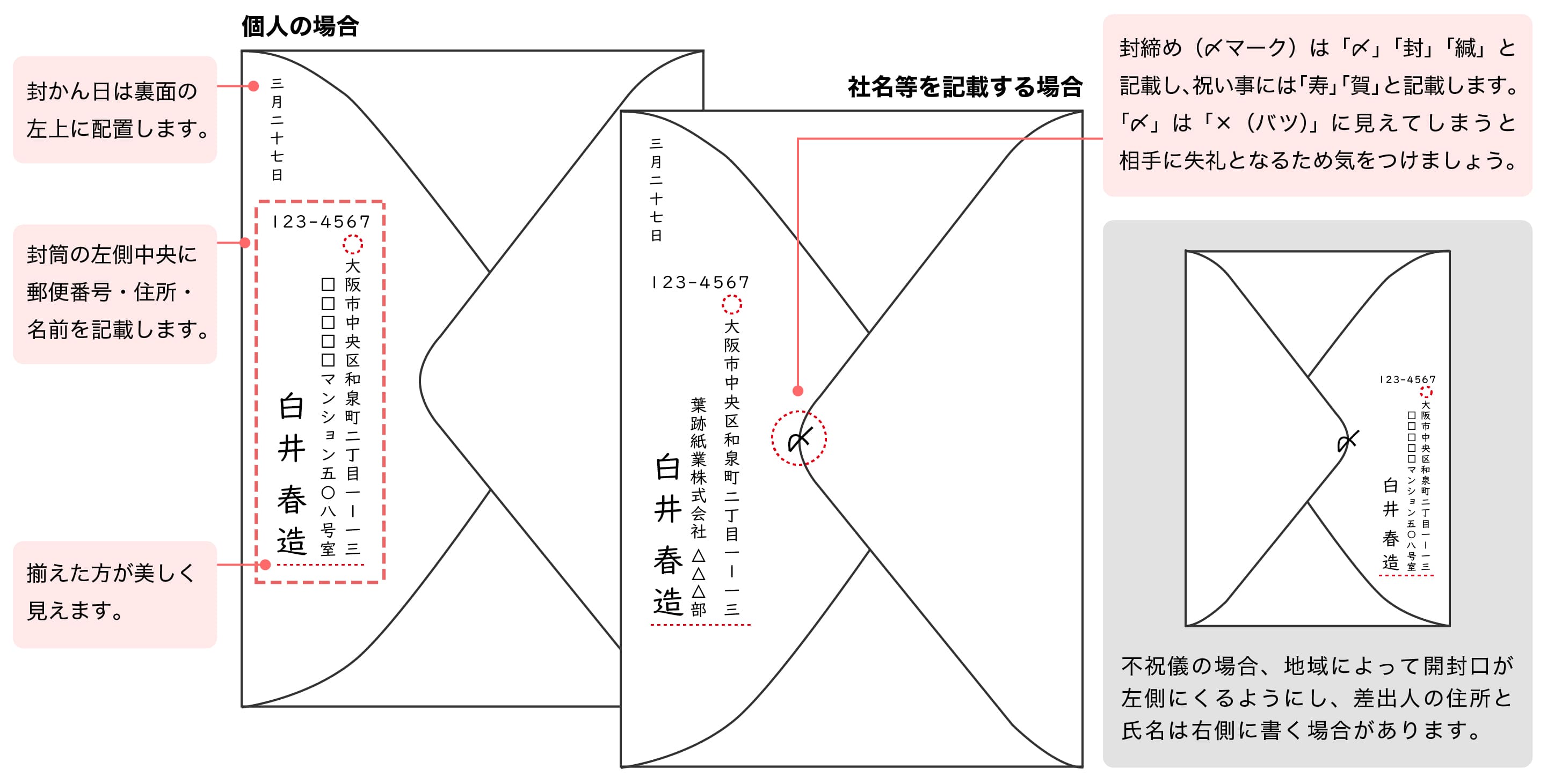 封筒は横書きで書ける？横書きでの宛名・住所の書き方を解説格安価格のダンボール 段ボール 通販・購入・販売なら ダンボールAエース