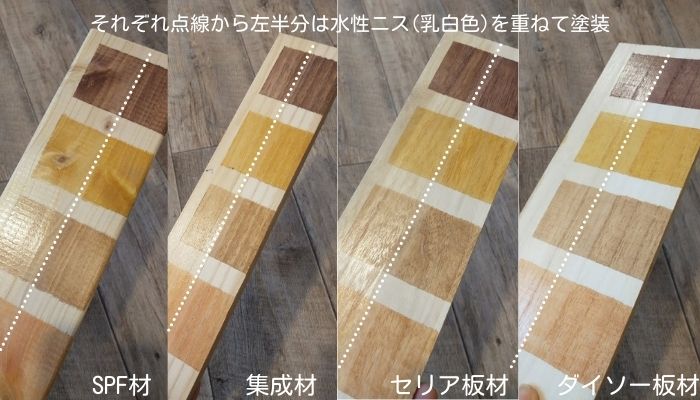 ダイソーからの新提案！手頃な価格のDIY向け油性ニススプレーが魅せる多機能性と耐水性に注目暮らしに役立つ知恵