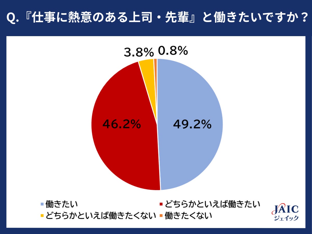 仕事が定時で終わらない」を解決！朝イチで立てる行動計画NurseLifeMix