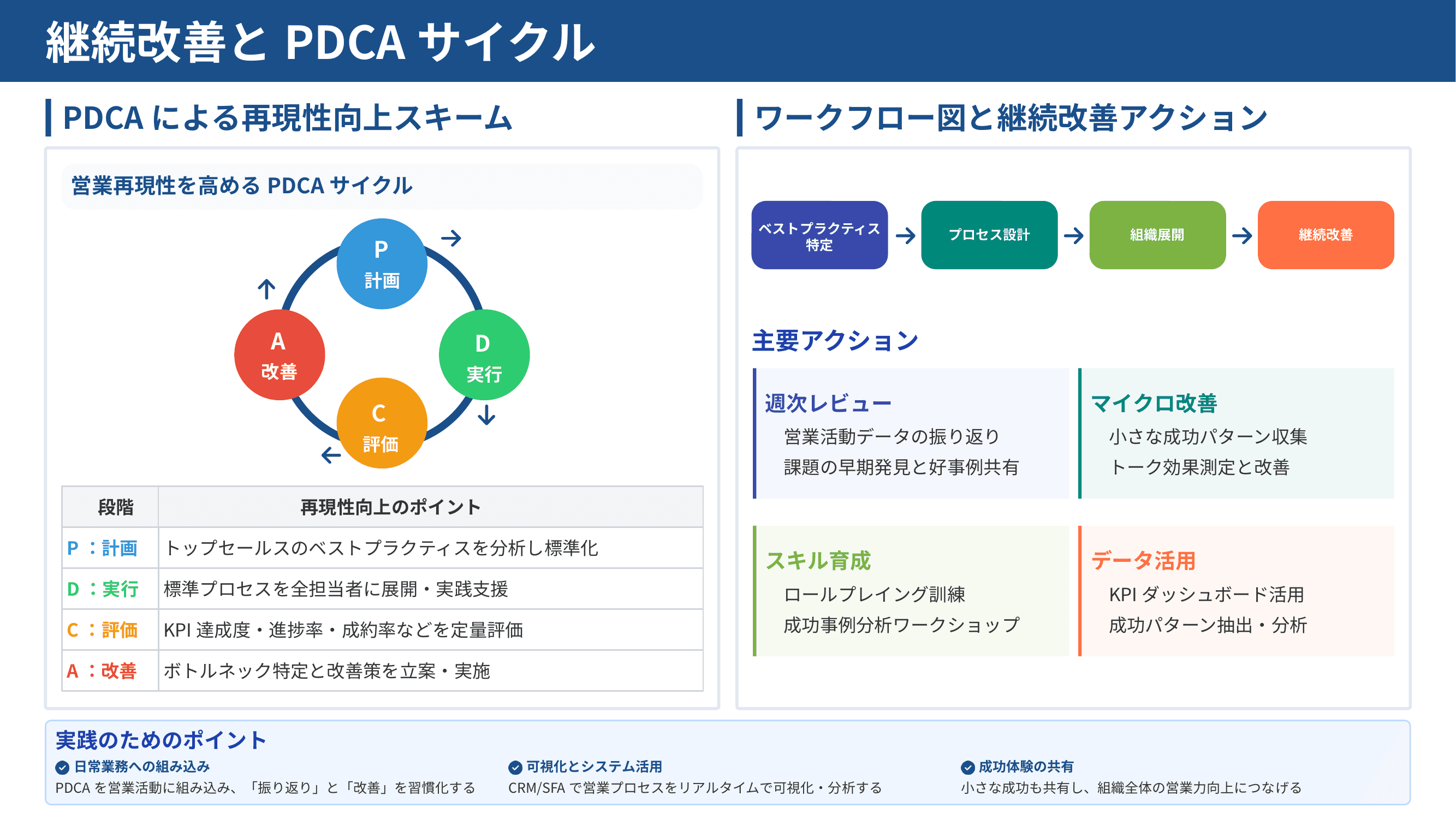 1年の振り返りテンプレおすすめ5選はるの