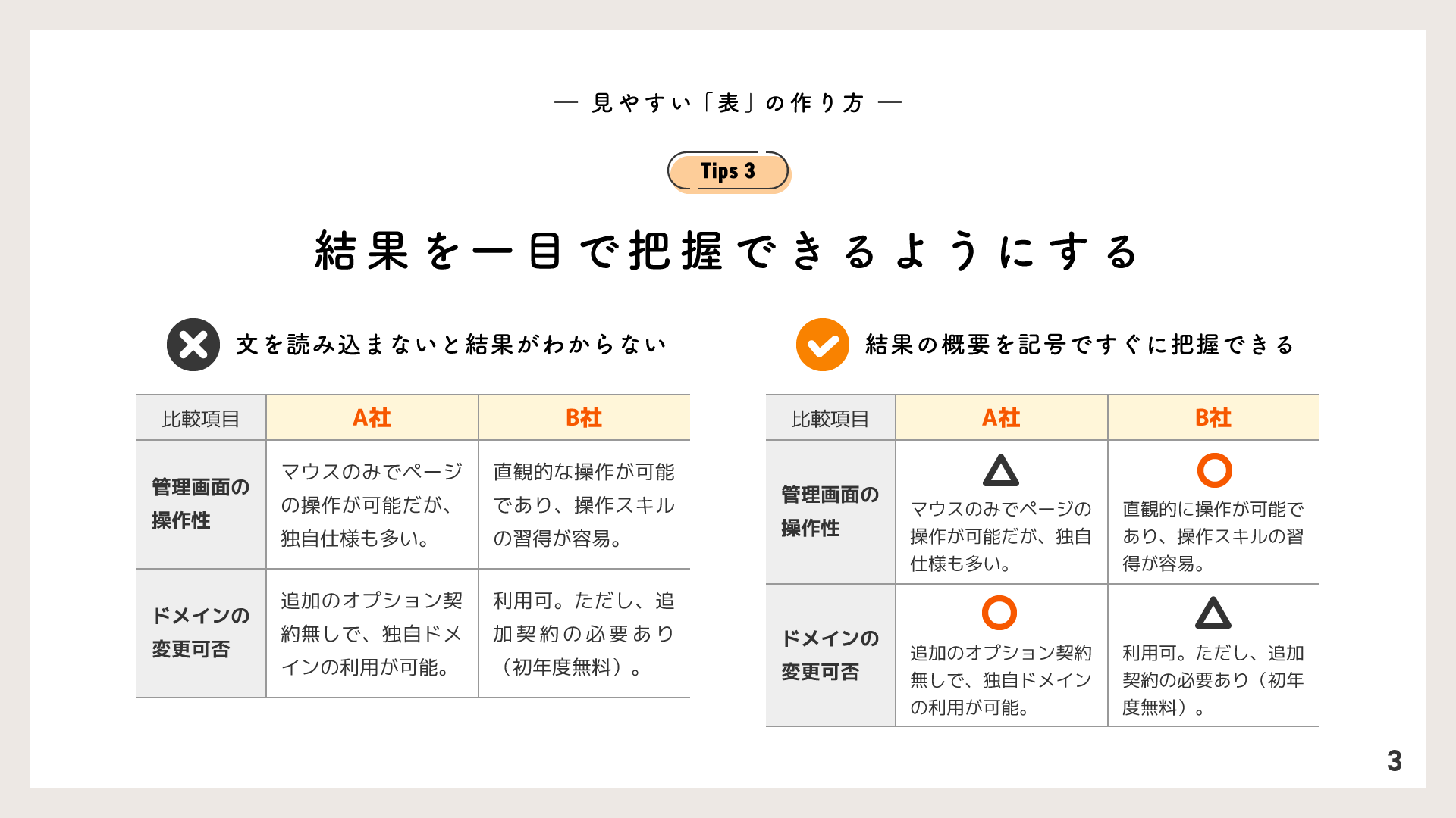 エクセルの見やすい表おすすめテンプレート！作り方やデザインを見やすくする方法 – 経営支援クラウド 「スーツアップ」