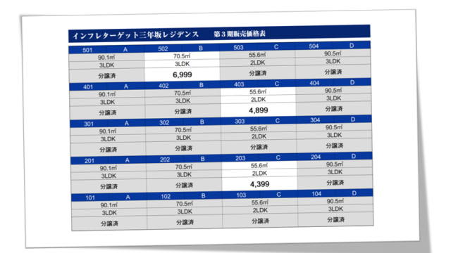 三菱 タウンボックス 660 G ハイルーフ 4WD 価格:168.9万円, 岐阜県, 物件番号:35518174詳細中古車情報・価格 MOTA