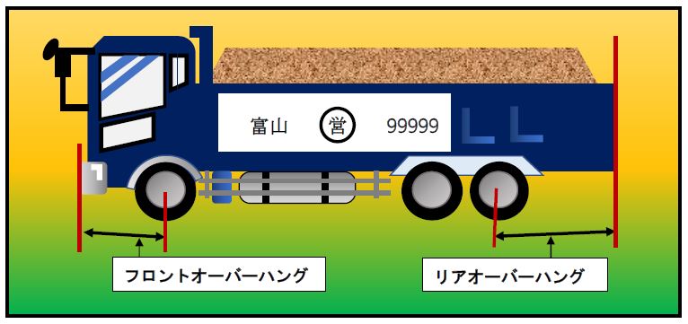 2410安全運転ポイントくるまの保険のコラムパナソニック保険サービス株式会社Panasonic