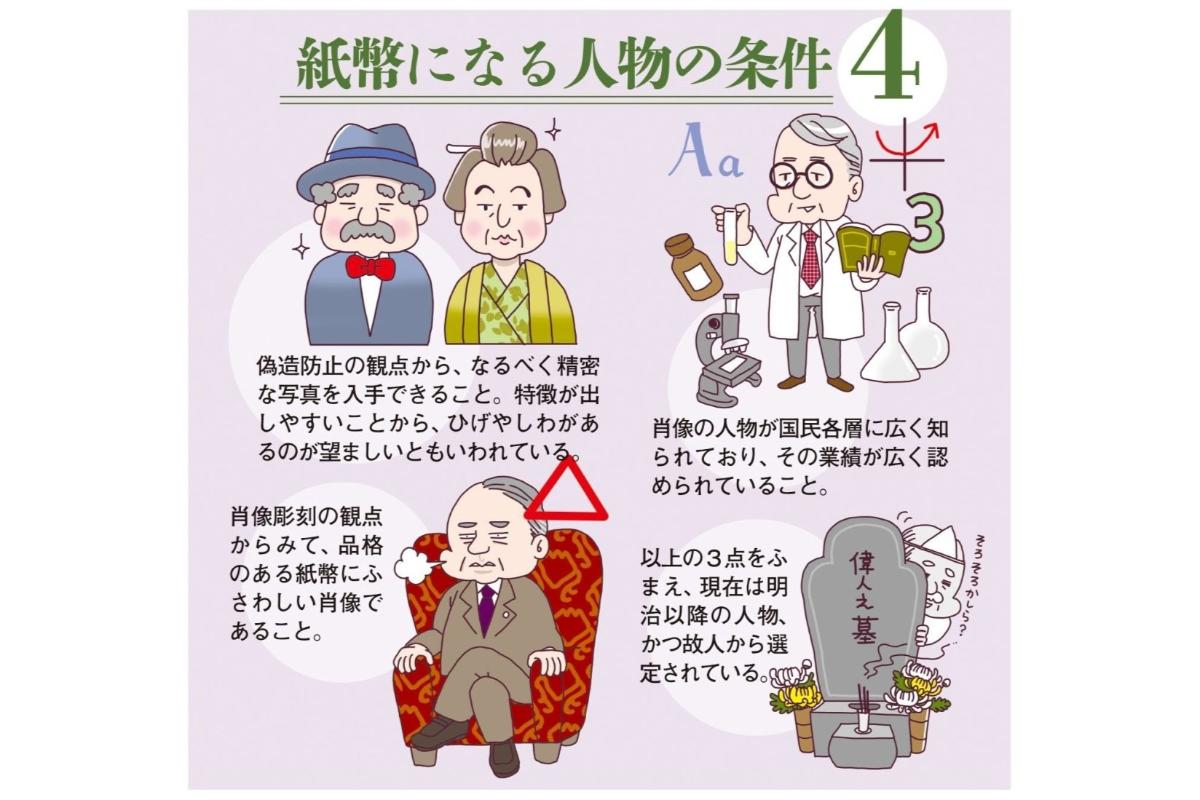 樋口一葉は何した人?『たけくらべ』等の作品やお札になった背景を詳しく解説マイナビニュース
