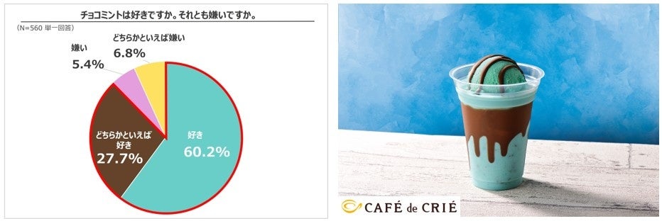 メニュー写真 : SULK GREEN CAFE SAKAI旧店名 SULK SAKAI- 狭山 カフェ食べログ