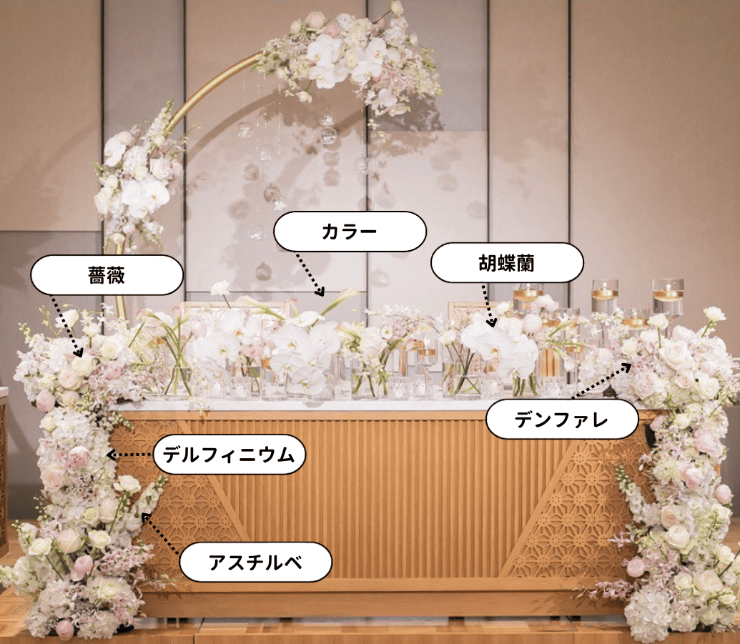 会場装花の相場っていくら？ お値段別 卒花の実例SNAP集ゼクシィ