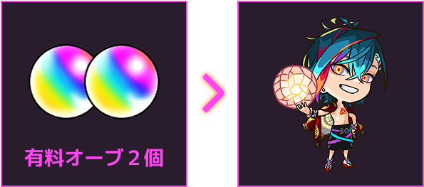 グッジョブの合図をするビジネスマンの手元の写真素材FYI04781688ストックフォトの Qlean Market キュリンマーケット