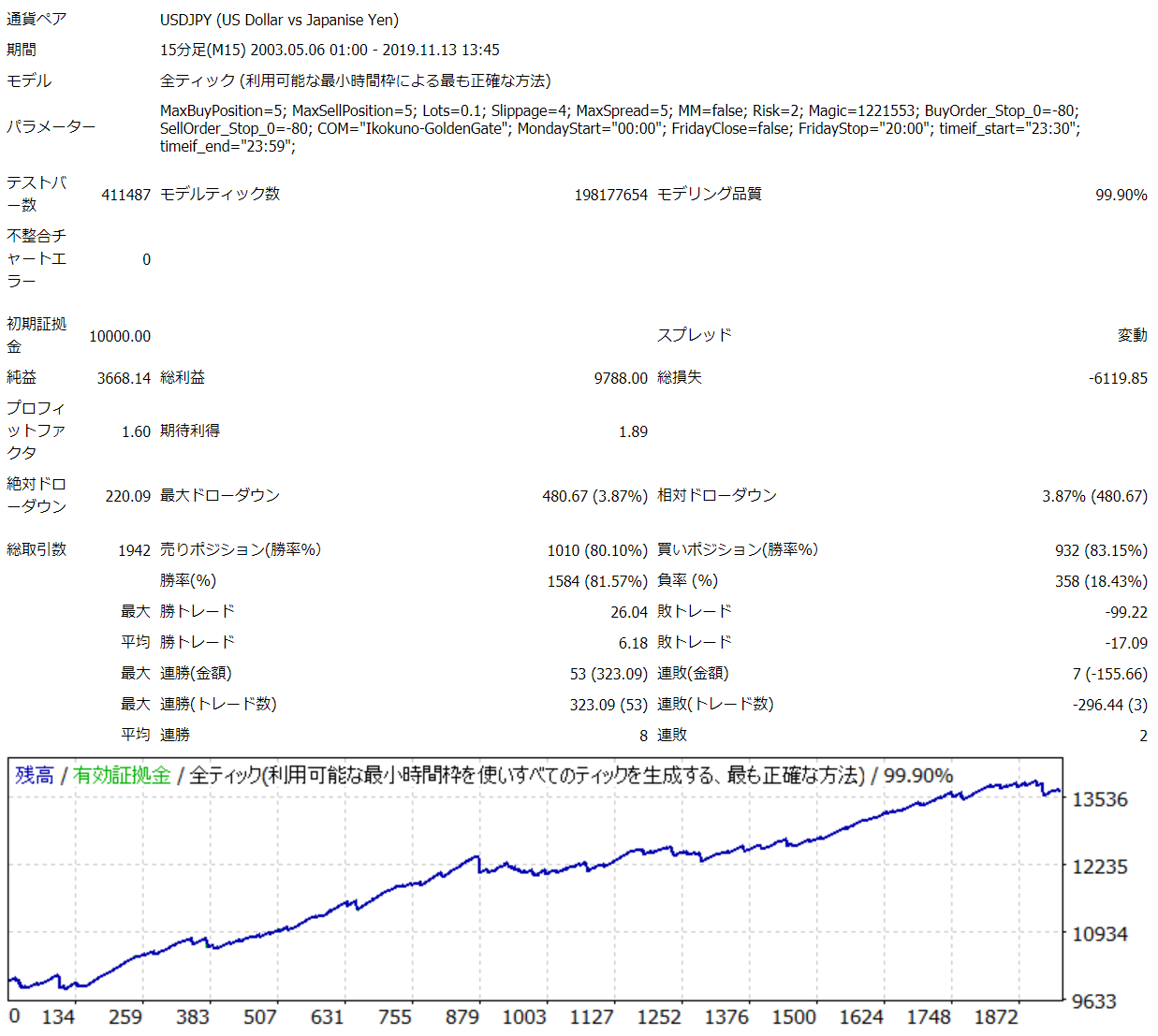 バスの乗り方案内：ATC トレードセンター前駅 ⇔ 万博会場西ゲート 夢洲第1交通ターミナル– アルタイルトリプルスタ ークラウド型MaasPlatform