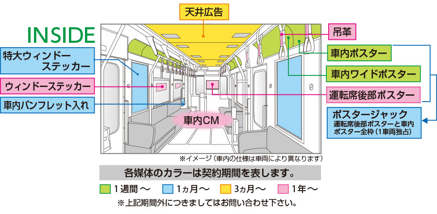 電車広告の費用は？路線別の料金一覧、資料まとめ≪ 媒体資料のメディアレーダ