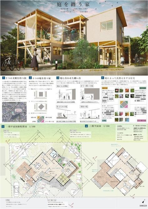 建築プレゼンテーションボード作成ソフト プレゼンボードデザイナーテンプレート集