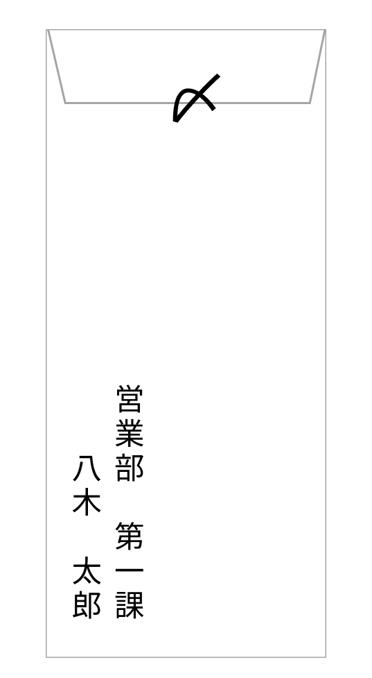 退職時には・「届出用紙」ふじっち☆ぶろぐ