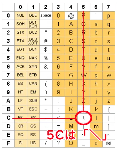 円マーク」の写真素材907,140件の無料イラスト画像Adobe Stock