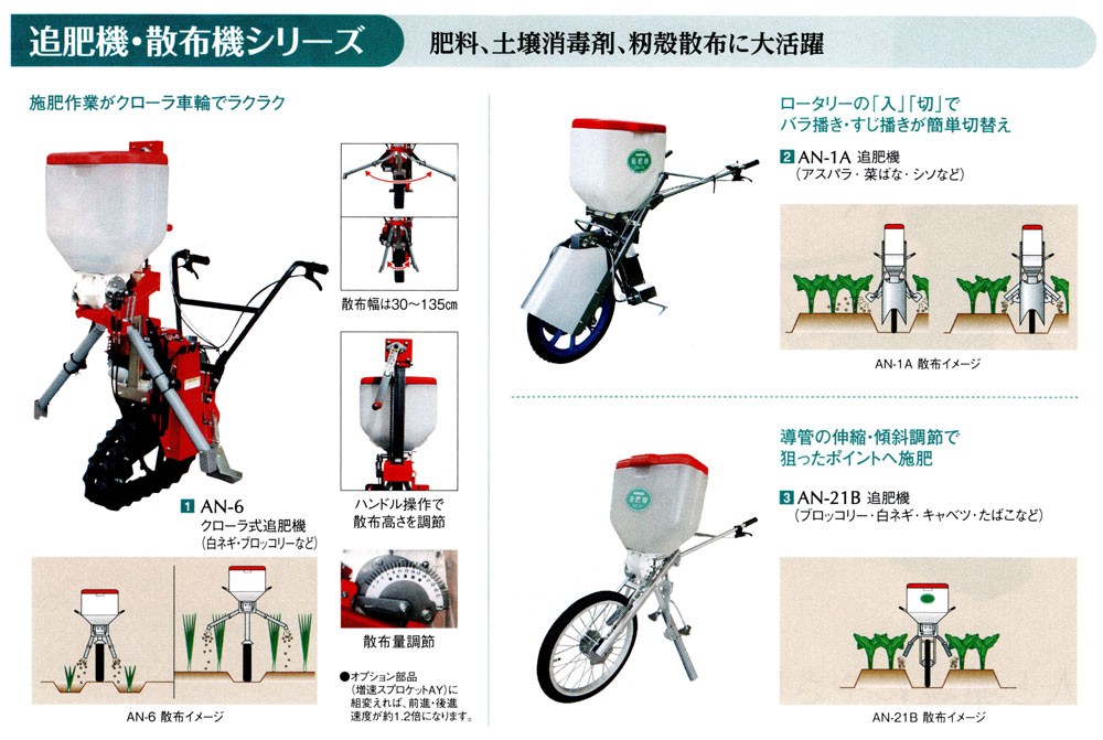 みのる産業製品のページです カテゴリ商品一覧株式会社フクトウ多種多様な農機具をお探しなら当社へ