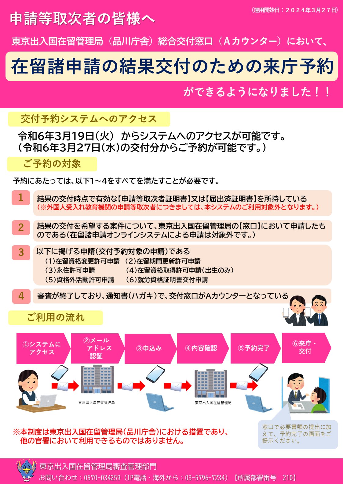 申請等取次制度 外国人の在留手続ライトハウス行政書士事務所