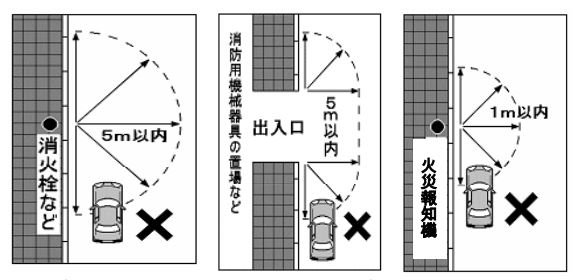 あなたは理解できる！？複雑な駐停車規制高知・堺町バス停 道路標識マニア