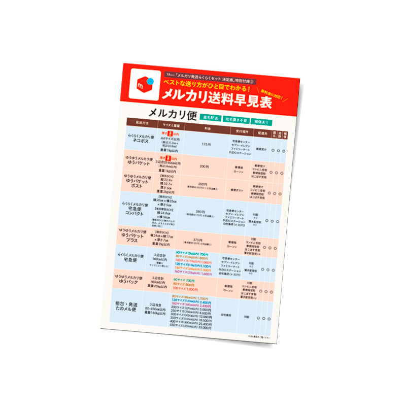 はしのし✈旅するSE on Twitter: 