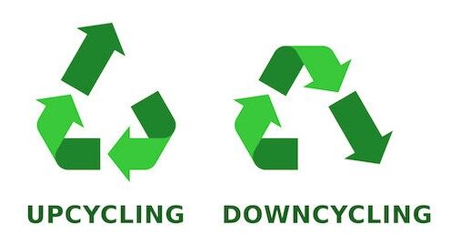 アップサイクルとは？その意味やリサイクルとの違い、事例を解説！ - あしたメディア by BIGLOBE