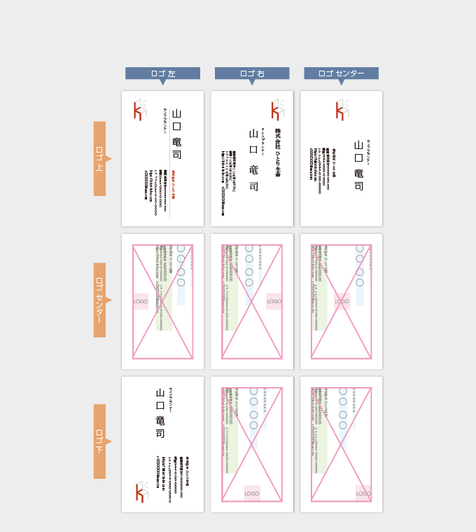 縦型名刺のレイアウトルール - blog
