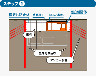 山岳トンネル工事の掘削作業を省力化し、安全性の向上にも貢献する「T-アタリパーフェクター」注目の商品建設現場の今とその先へ－アクティオRENSULTING MAGAZINE-レンサルティングマガジン