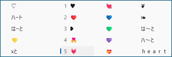 Wordの記号一覧と入力方法！特殊記号を簡単に入力