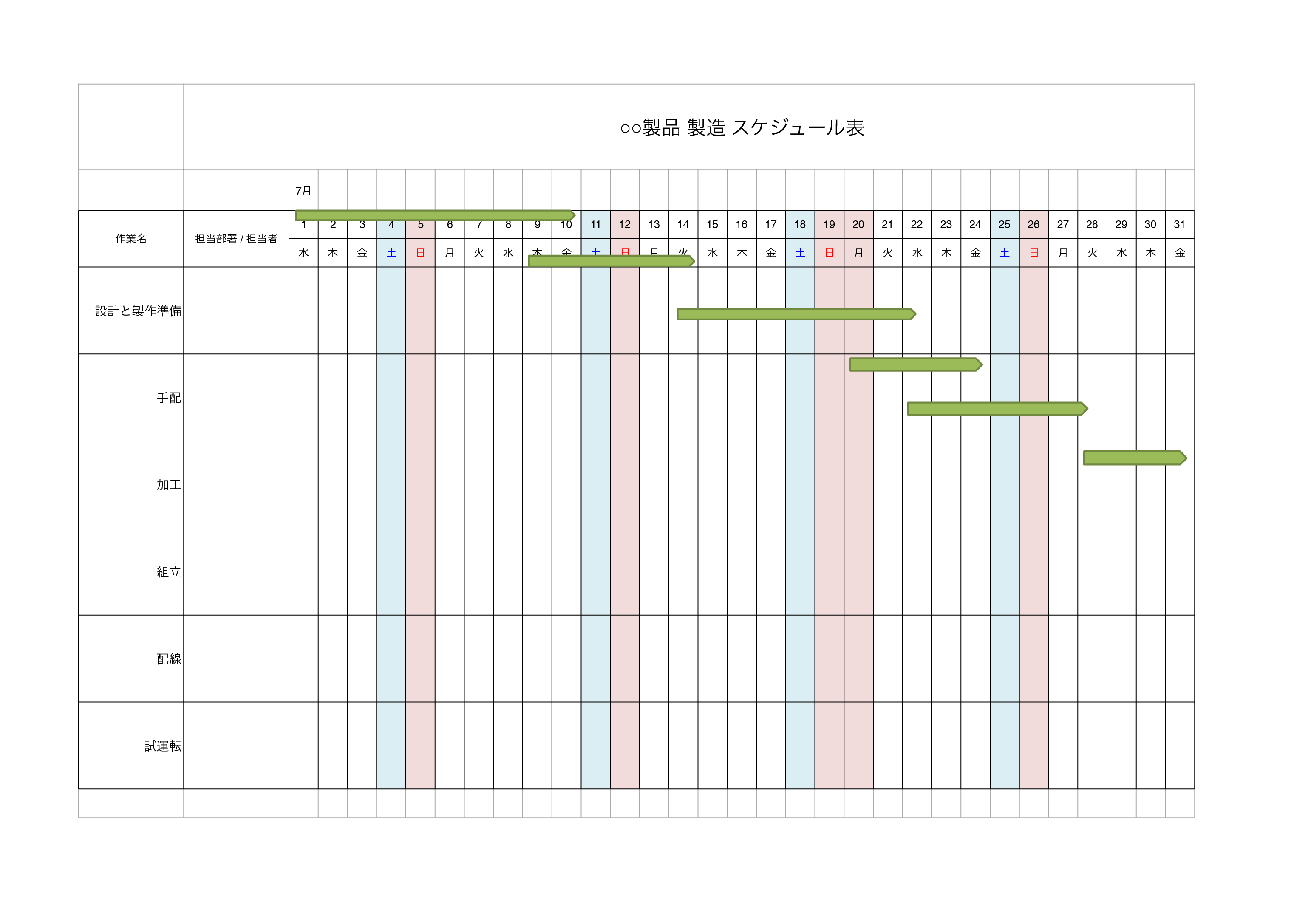 製品製造スケジュール テンプレート エクセル・ナンバーズ無料テンプレート Mac・Windows 『ひな形ジャーナル』