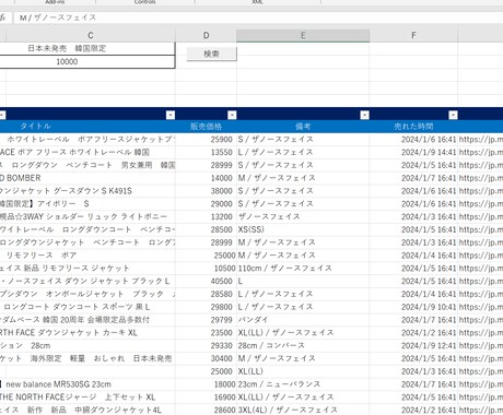 メルカリトレンド通信 テーマ「ファッション」ダウンやコートの出品は今がチャンス！10-12月の「1ヶ月以内のアウター売却率」は7-9月に比べて約1.5倍。株式会社メルカリ