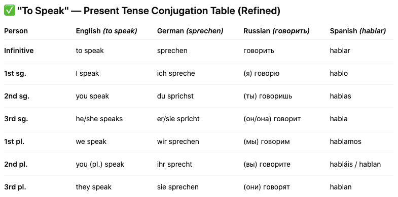 可否」とは？意味や「是非」などの類語との違いを解説マナラボ