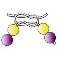 シリコンゴムの使い方販売天然石ビーズのブレスレットの作り方Pron