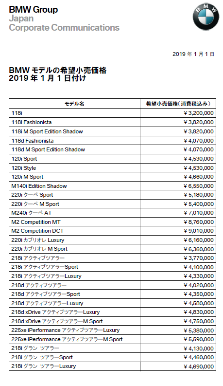 アップルストアより高い新型『iPhone 11』、キャリアの端末返却割引プログラムはお得？ 篠原修司- エキスパート - Yahoo!ニュース