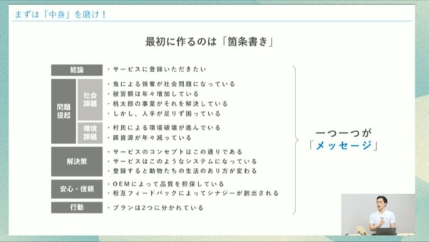 課題解決型の資料を作成するには？基本構成や効果的な資料作り