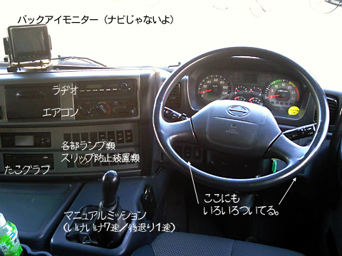 今さら聞けない シリーズ クルマ各部の呼称 - JAMA BLOG 一般社団法人日本自動車工業会