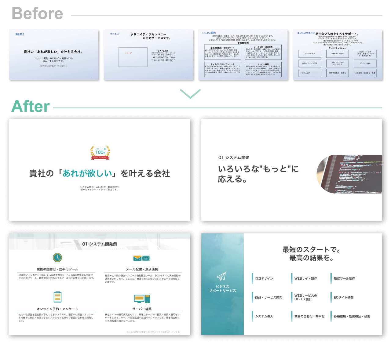 新規事業の社内会議プレゼンテーションテンプレート突破のための15のポイントメソッド才流