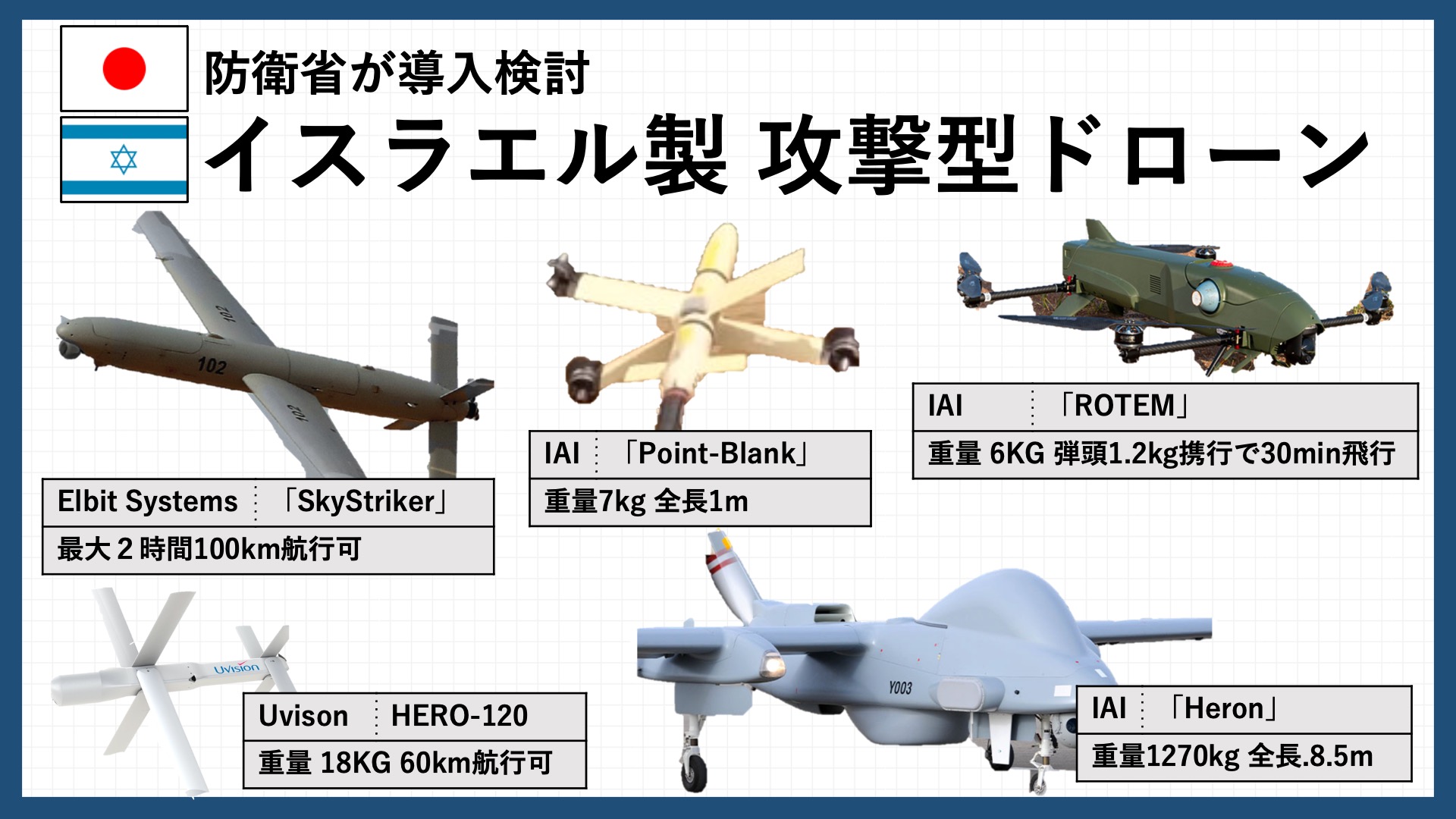 世界初のドローン発射準空母・第６世代戦闘機 先端武器を誇示した中国Joongang Ilbo中央日報