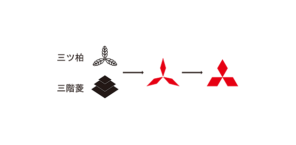 世界各国の銀行ロゴに学ぶ、グローバルなデザイン表現ASOBOAD