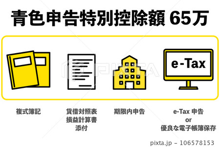 確定申告についても解説！ 国税について – ばいゆ