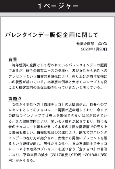 年間計画のワンページャー テンプレートConfluence