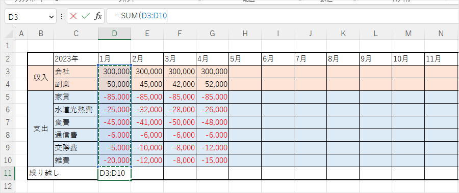 無料で使える部門別損益総括表ビジネス書式テンプレート 経費削減実行委員会